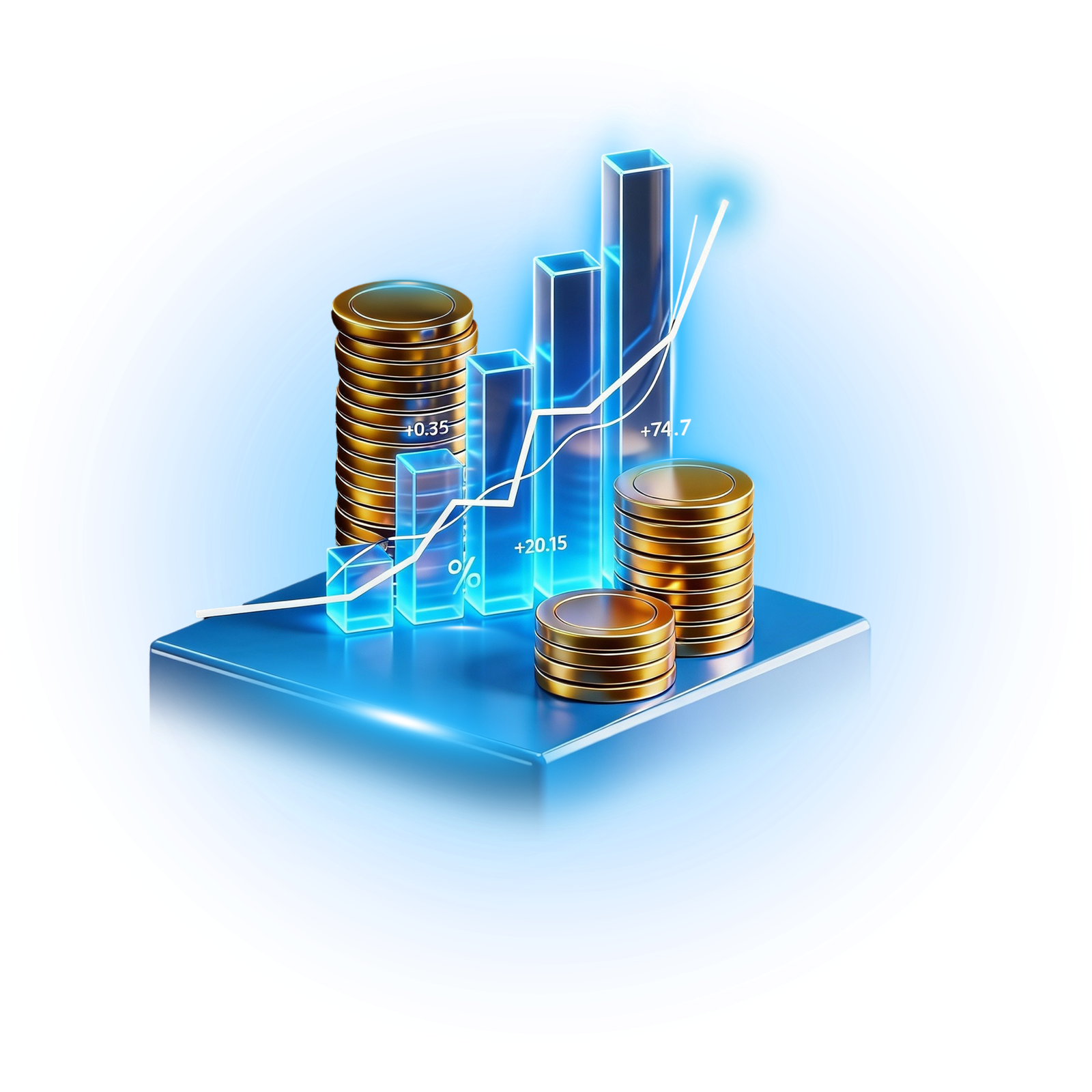 Financial Growth Analytics